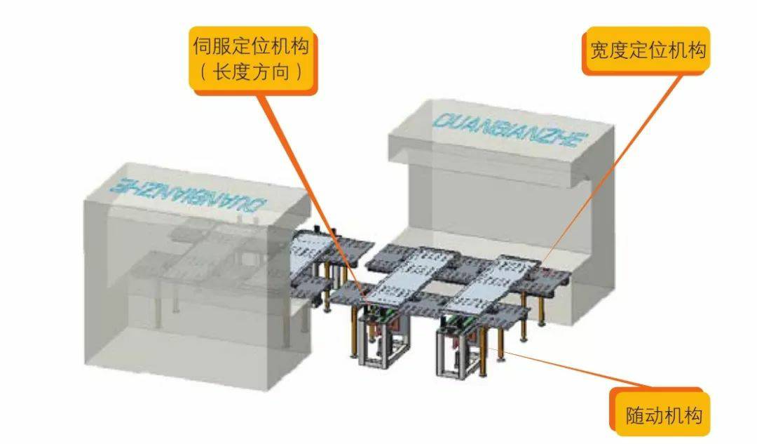 钣金加工产品在自动化及电梯行业中的应用 -三亚健行社区居家服务有限公司 钣金加工产品在自动化及电梯行业中的应用 -三亚健行社区居家服务有限公司