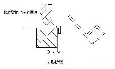 钣金加工中数控折弯加工零件范围及加工精度参数的详细解答-三亚健行社区居家服务有限公司