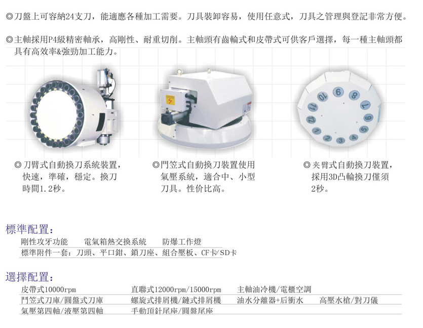 CNC-VMC1165-三亚健行社区居家服务有限公司